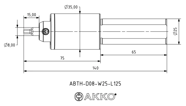 ABTH teknik çizim